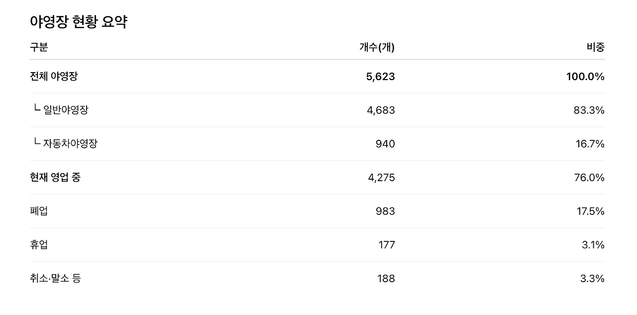 스크린샷 2026-01-22 오후 9.22.36.png