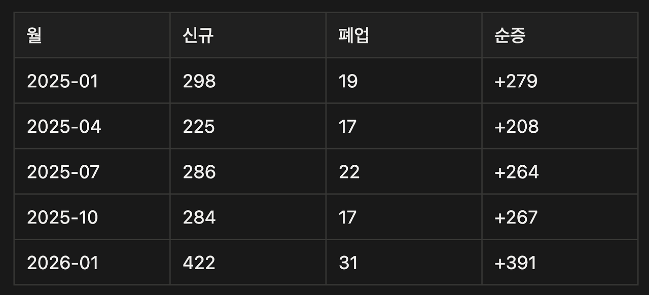 스크린샷 2026-02-09 오후 7.17.06.png