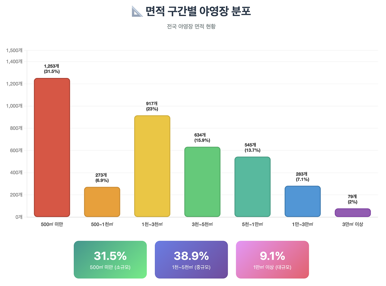 스크린샷 2026-01-22 오후 9.36.25.png