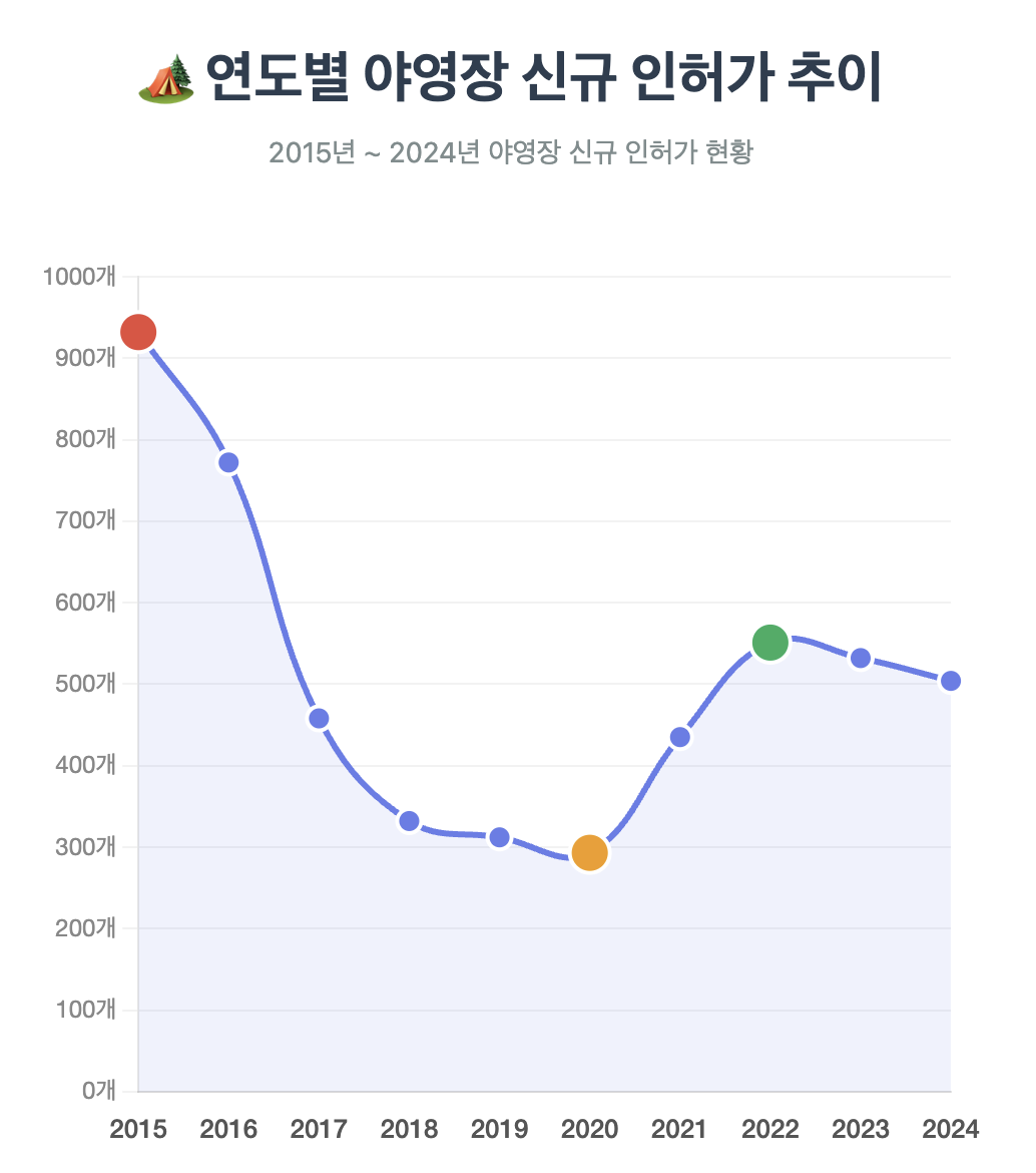 스크린샷 2026-01-22 오후 9.31.15.png