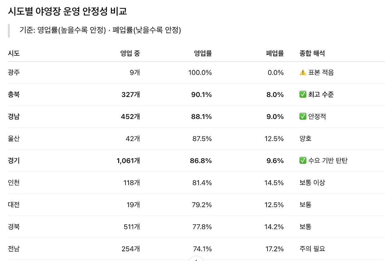 스크린샷 2026-01-22 오후 9.24.43.png