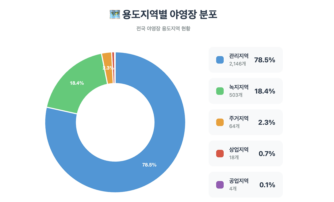 스크린샷 2026-01-22 오후 9.35.10.png