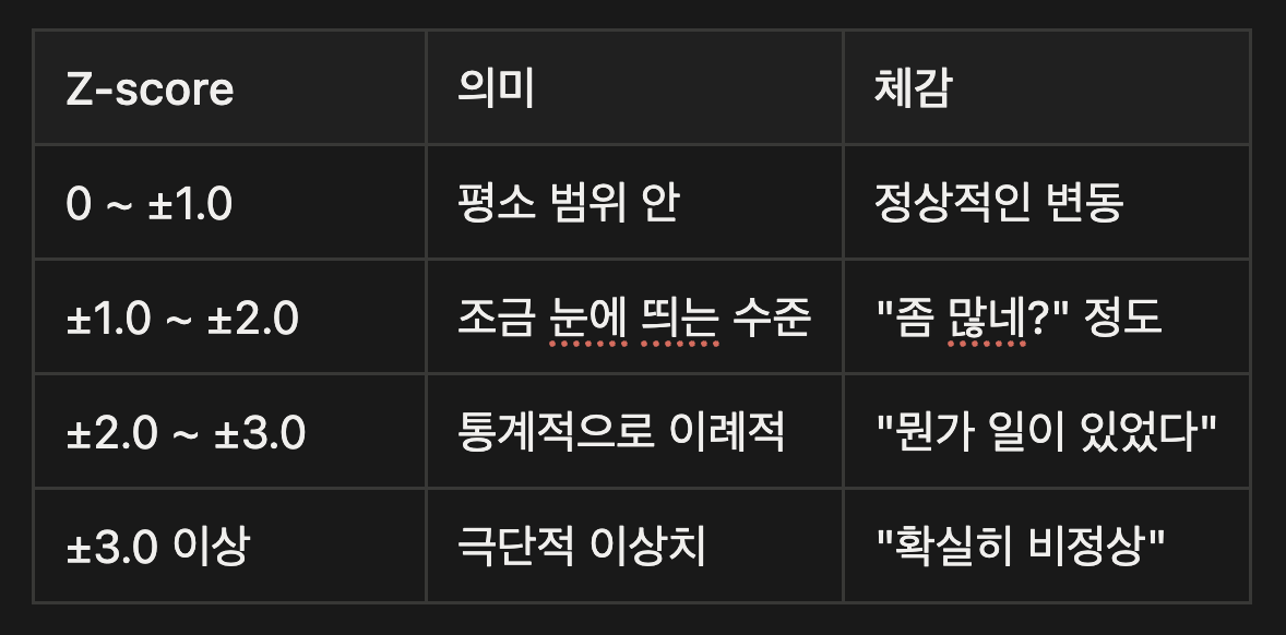 스크린샷 2026-02-09 오후 7.14.34.png