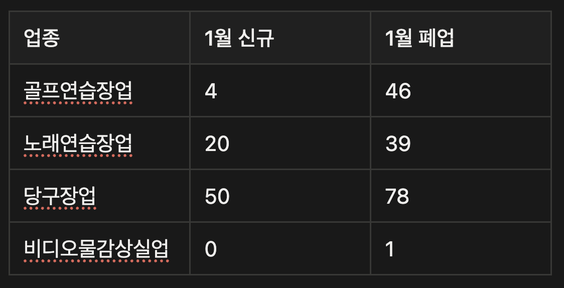 스크린샷 2026-02-09 오후 7.19.07.png