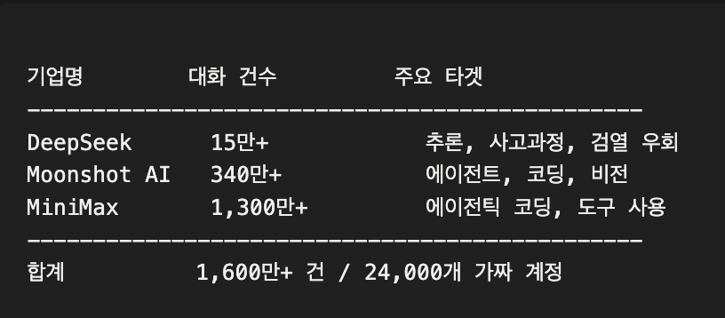 스크린샷 2026-02-24 오후 9.53.23.png