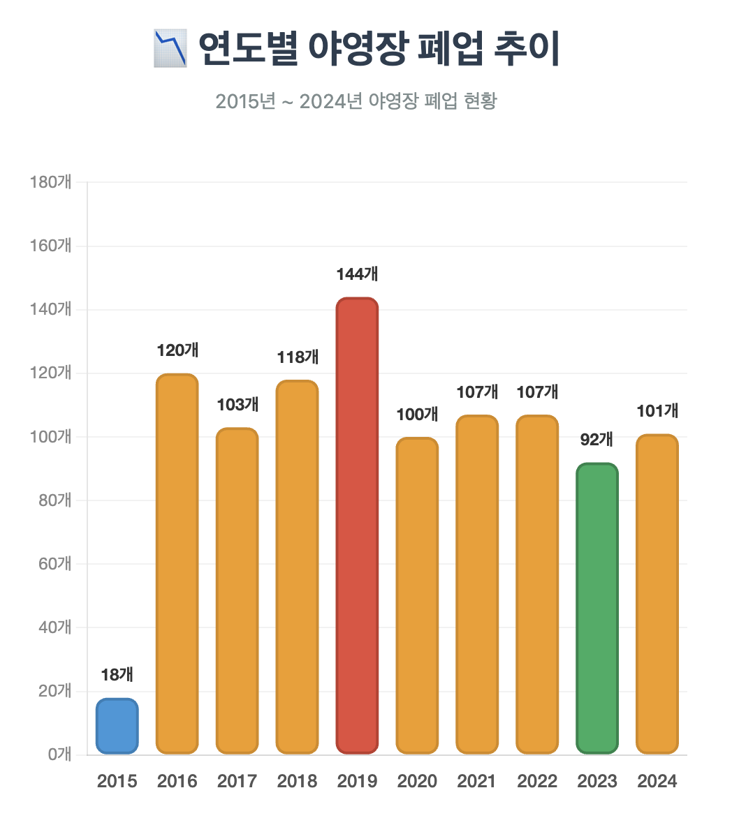 스크린샷 2026-01-22 오후 9.34.00.png