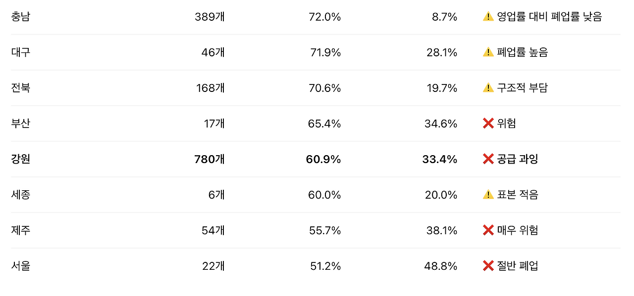 스크린샷 2026-01-22 오후 9.25.00.png