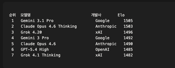 스크린샷 2026-03-17 오후 7.35.16.png