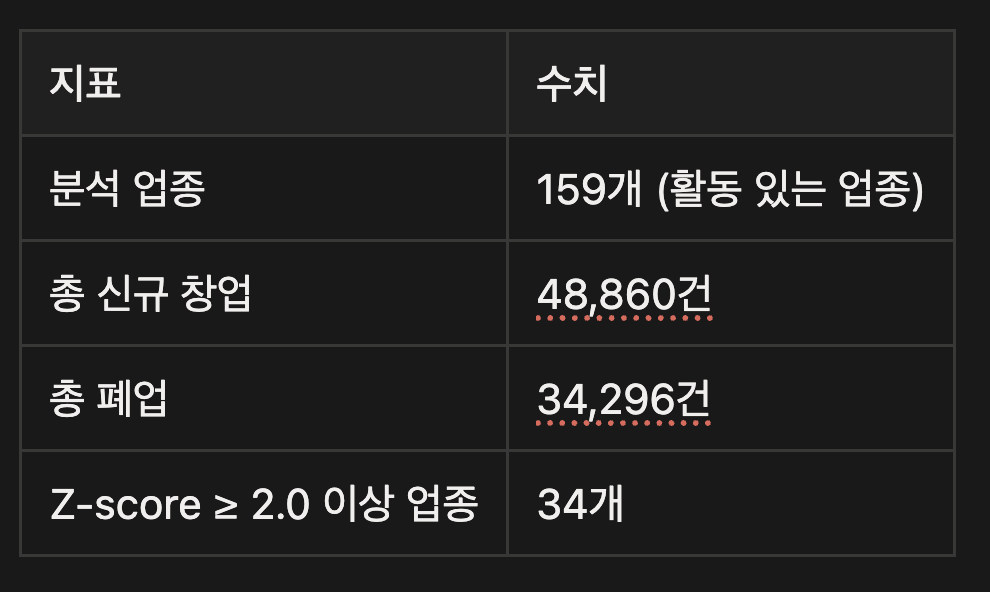 스크린샷 2026-02-09 오후 7.15.15.png