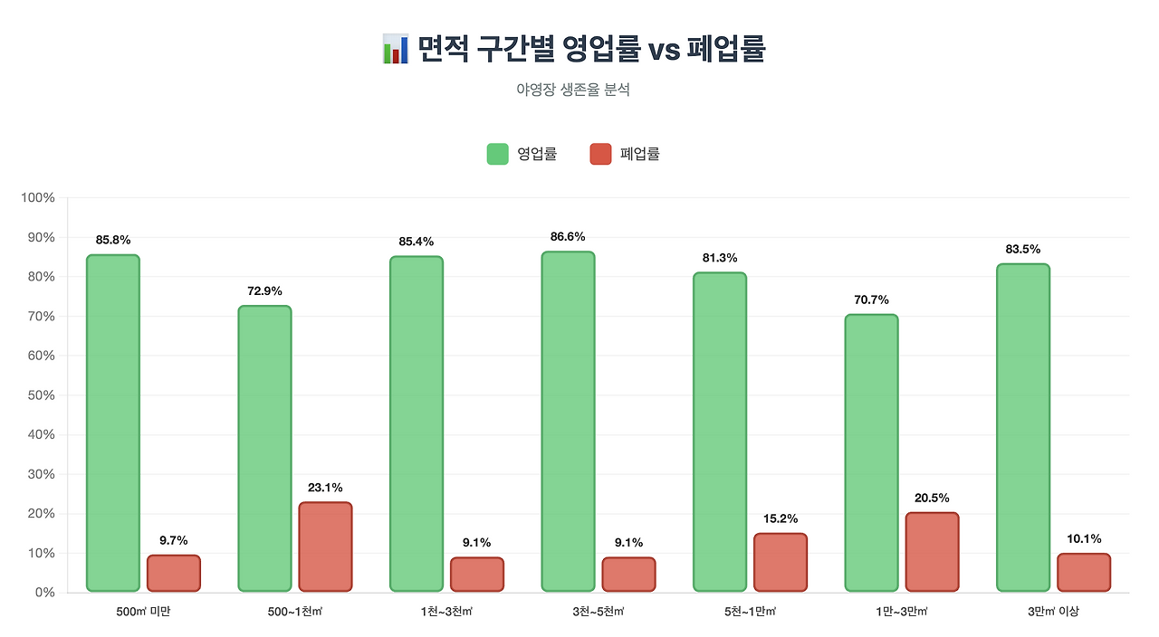 스크린샷 2026-01-22 오후 9.38.00.png