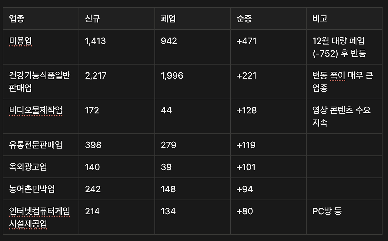 스크린샷 2026-02-09 오후 7.19.41.png