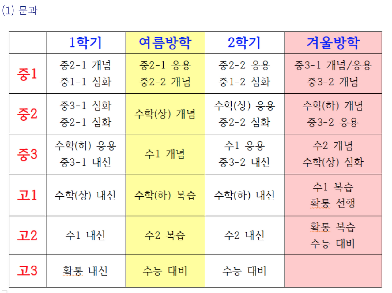 스크린샷 2026-02-03 오후 5.02.10.png