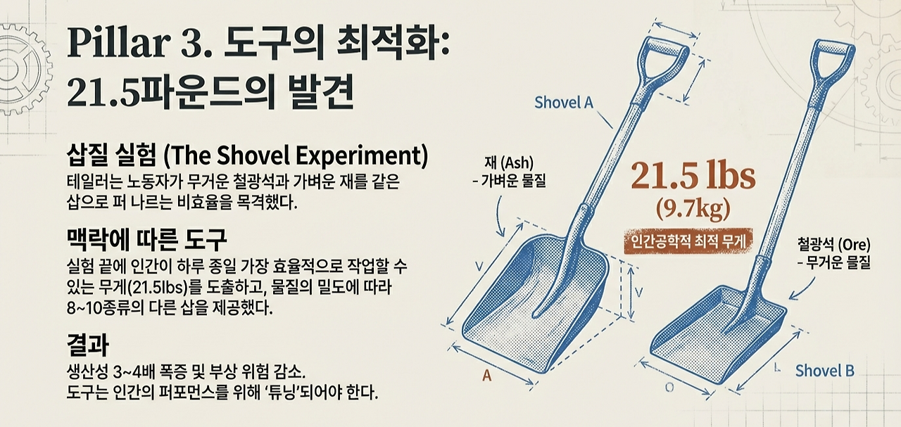 The_Shovel_and_the_Screen_페이지_08.png