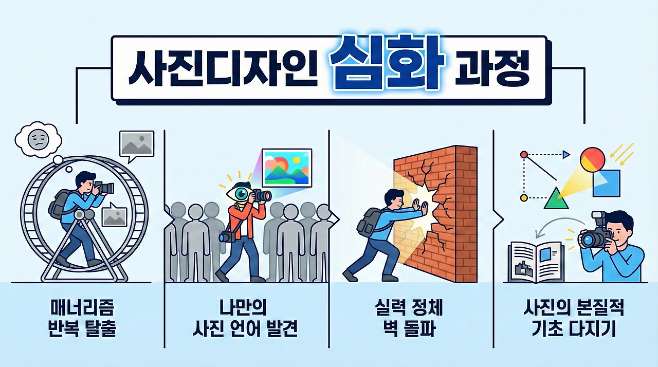 강의 안내.png