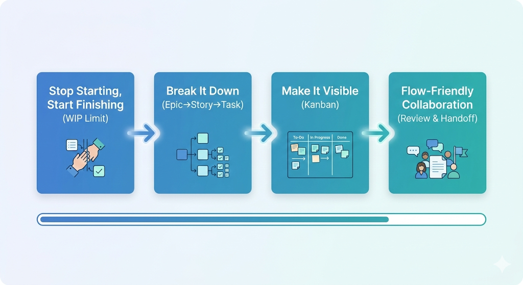 Pasted image 20260227124755.png