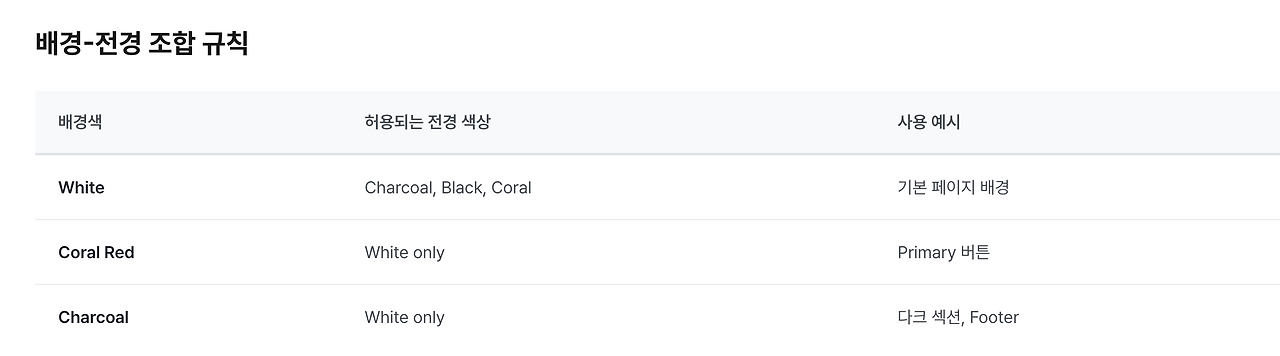 Screenshot 2026-02-07 at 1.47.55 PM.png