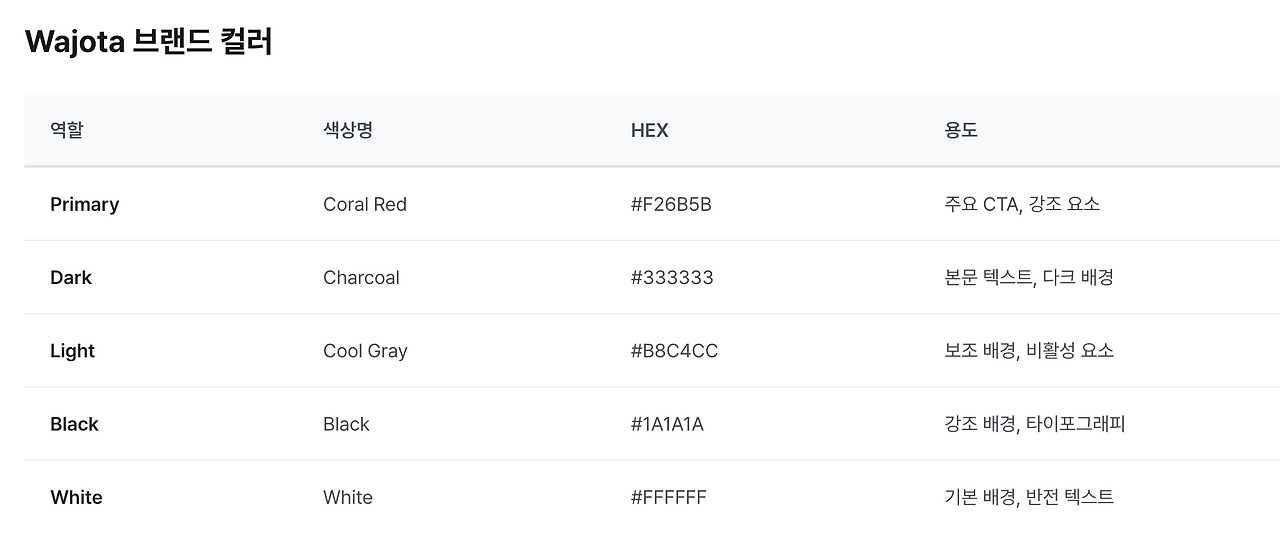 Screenshot 2026-02-07 at 1.47.19 PM.png