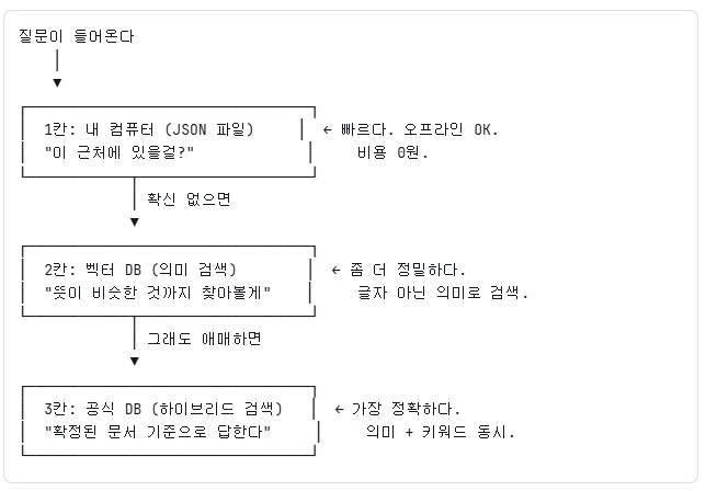 화면 캡처 2026-02-24 020629.png