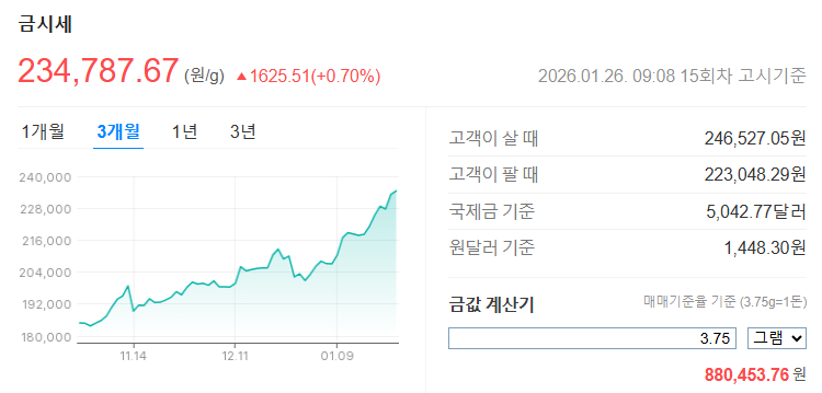 26년 01월 온스당 5천불 돌파.png