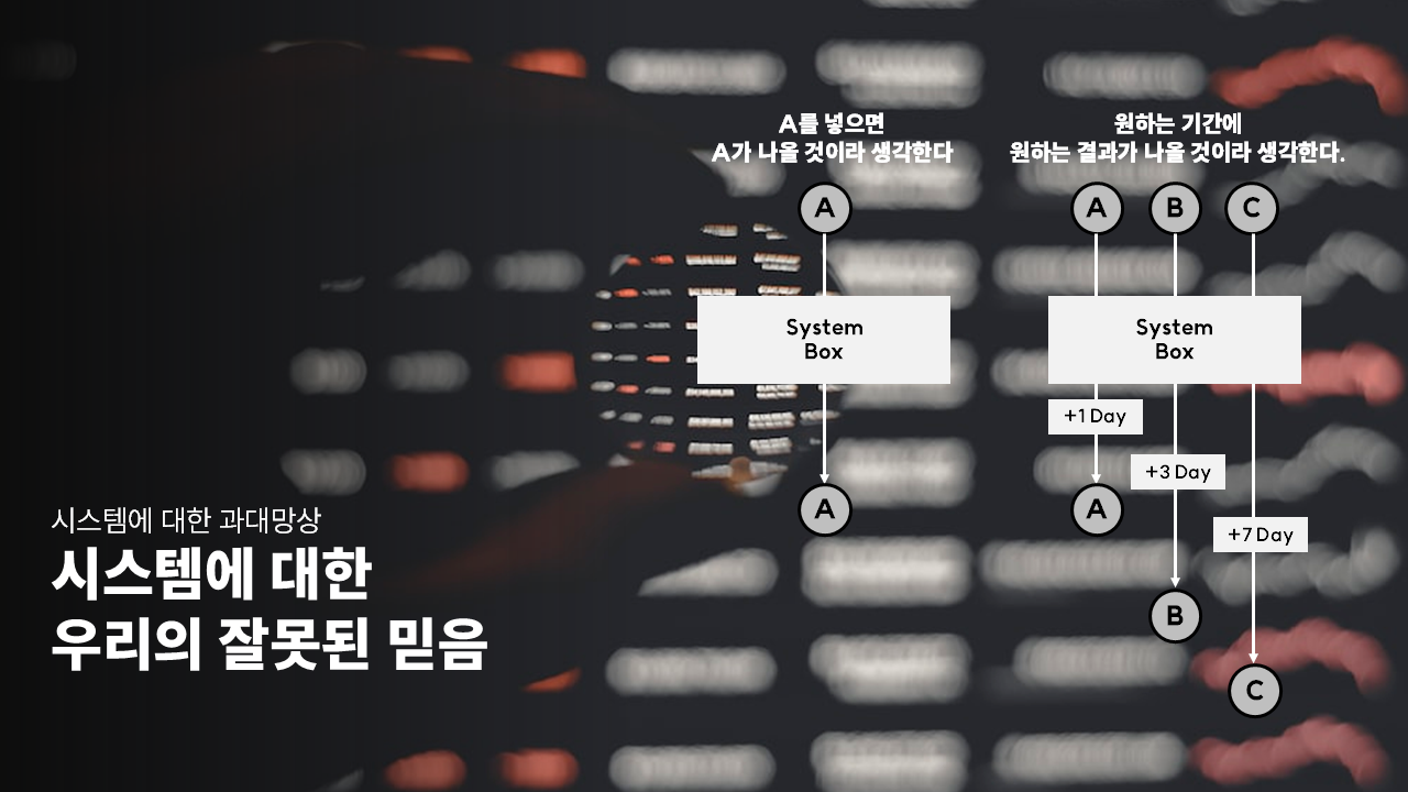 [더인터널브랜딩랩_최지훈] HR 테크 리더스 데이2.png