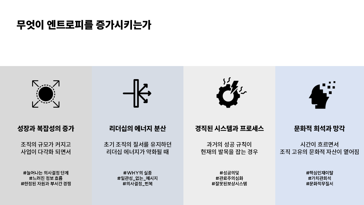 [더인터널브랜딩랩_최지훈] HR 테크 리더스 데이.png