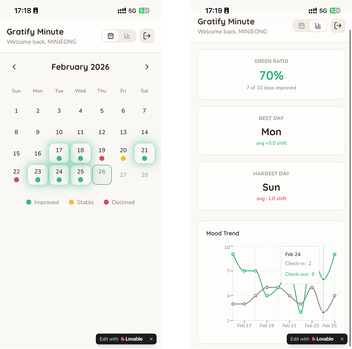 Group 2117906217.png