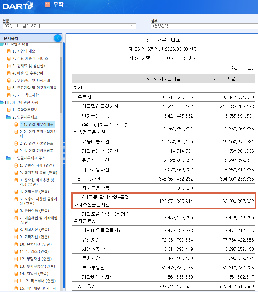 1 무학금융자산.png