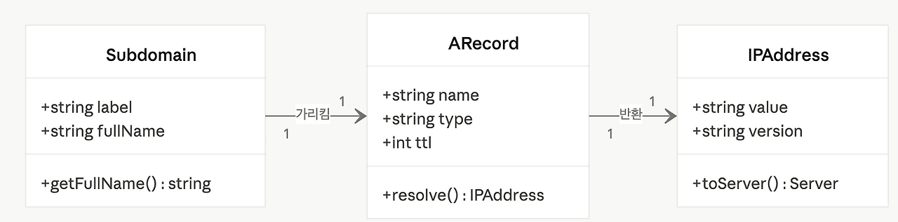 스크린샷 2026-04-16 오후 2.32.04.png