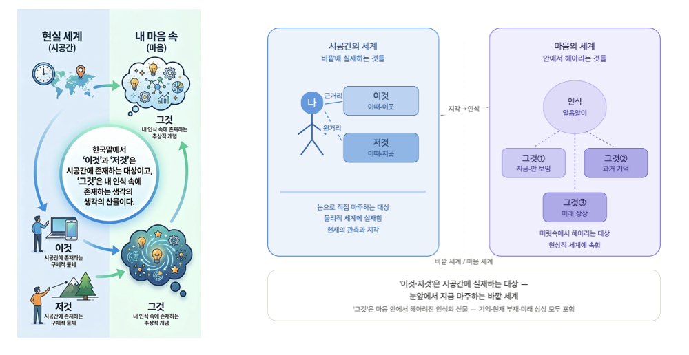 스크린샷 2026-03-18 오전 7.42.37.png