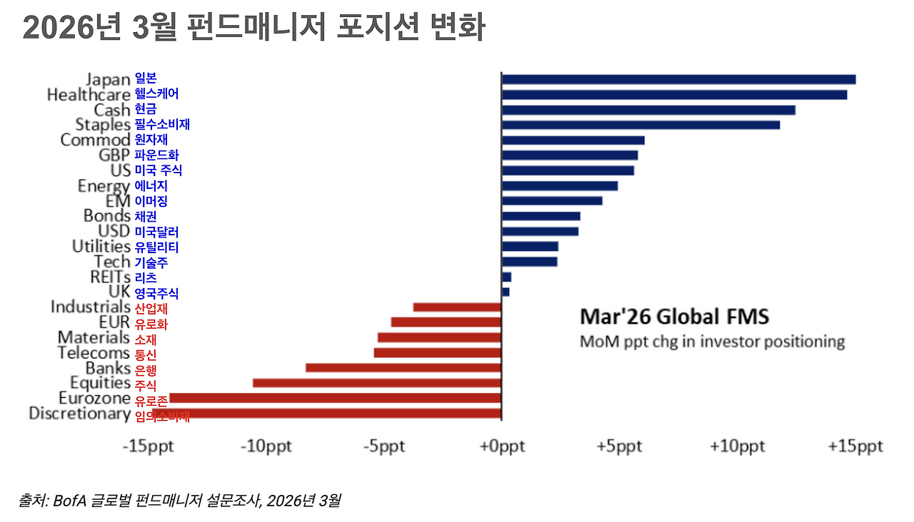 스크린샷 2026-03-20 오전 9.47.01.png