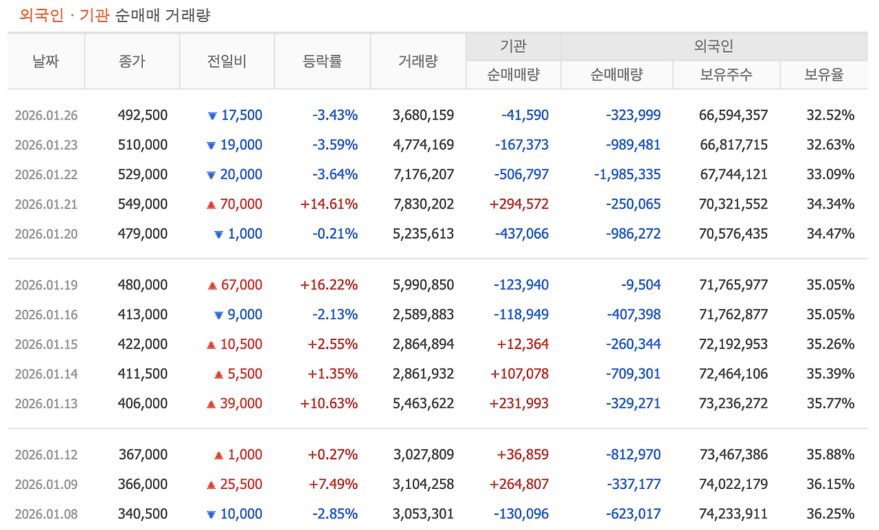 스크린샷 2026-01-27 오전 9.32.56.png