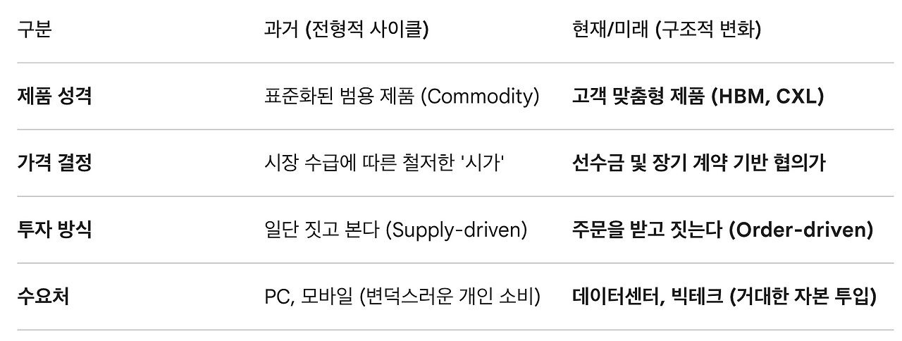 스크린샷 2026-03-27 오후 4.22.49.png