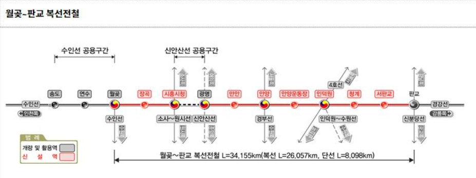 1-2.월곶판교선_출처_국가철도공단.png