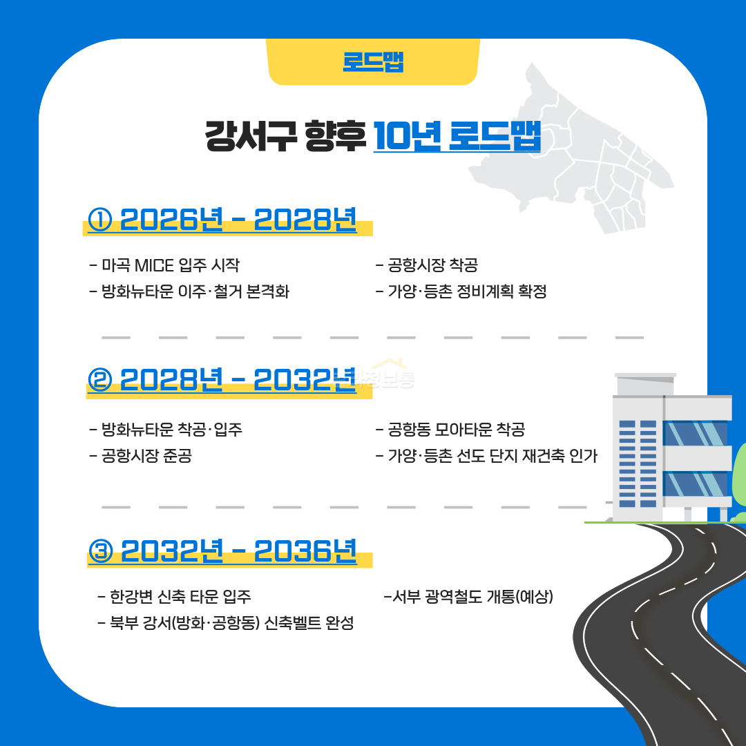 5.강서구_향후_10년_로드맵.png