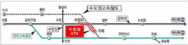교통혁명_수원발_KTX_노선_출처_수원특례시.png