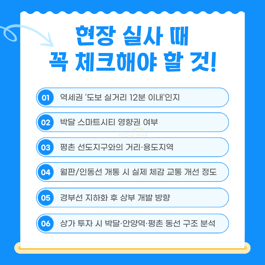 6.현장_실사_체크리스트.png