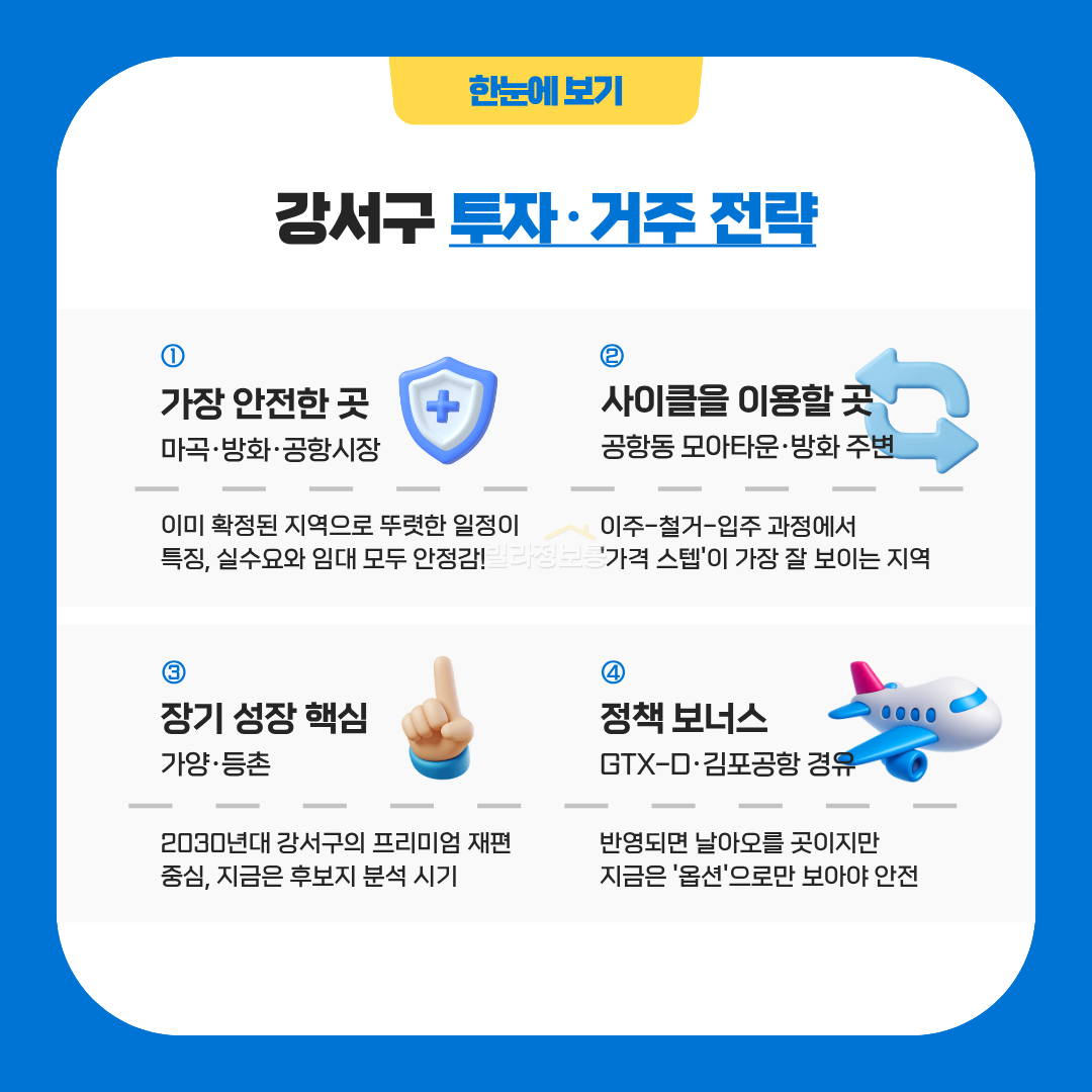 6.강서구_투자_거주_전략.png
