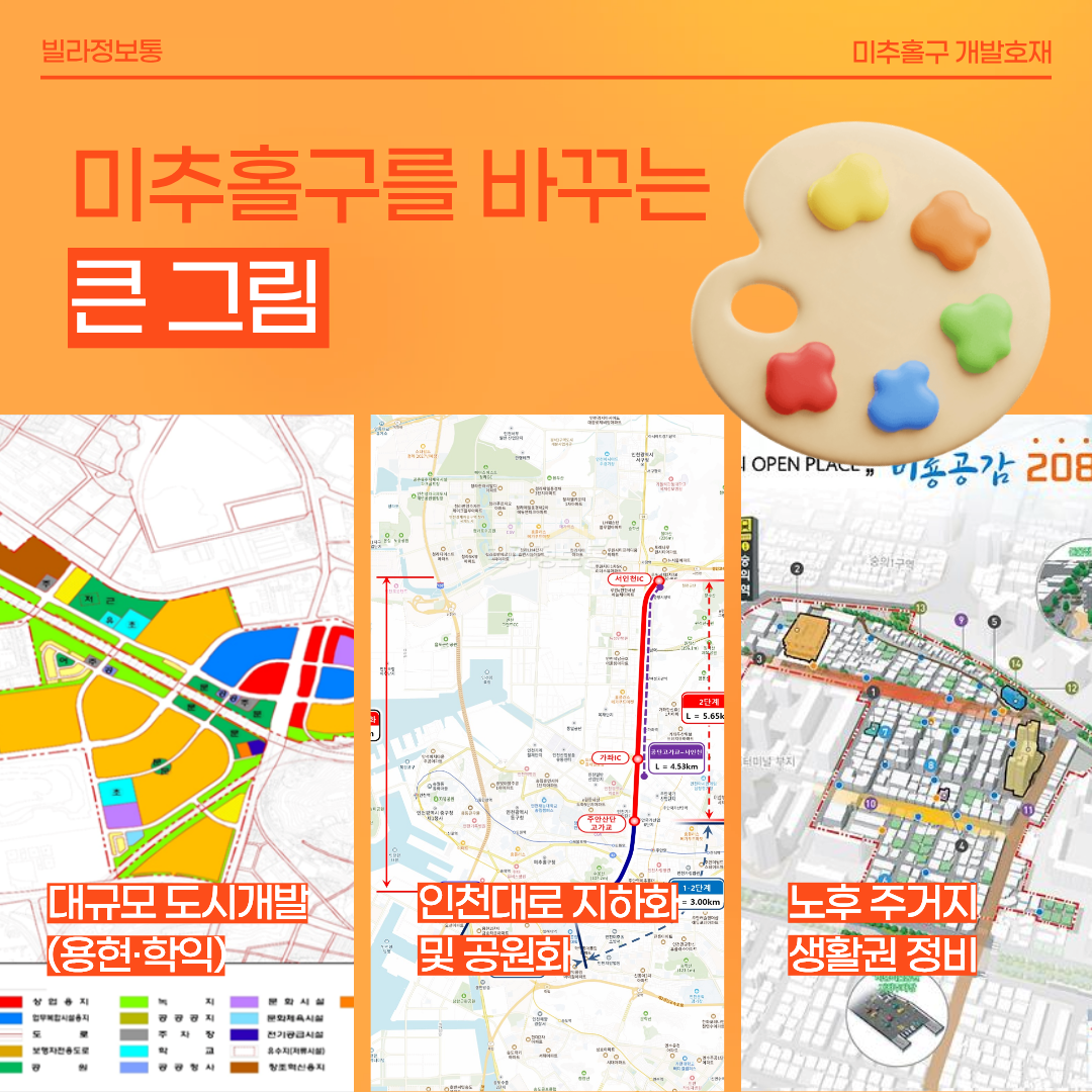 2.미추홀구를_바꾸는_큰_그림.png