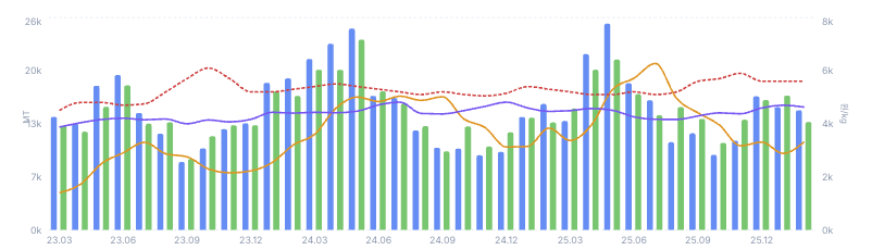 스크린샷 2026-04-02 오전 6.06.24.png