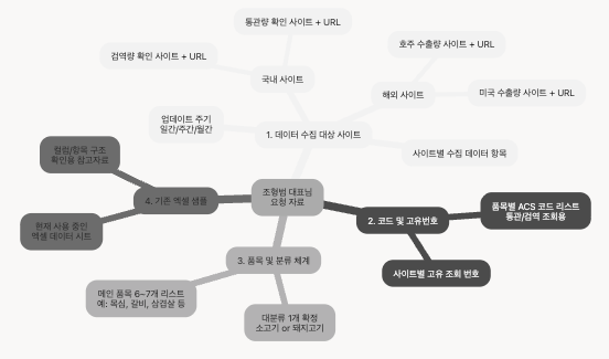 스크린샷 2026-03-24 오후 5.59.32.png