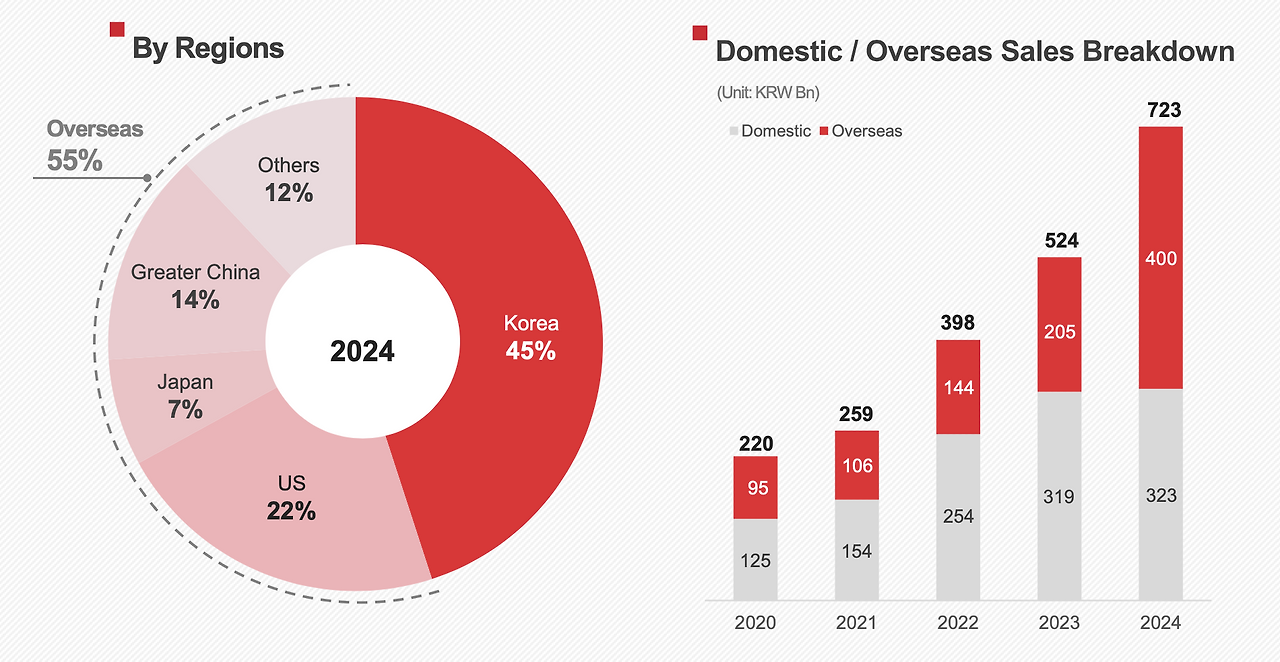 스크린샷 2026-01-24 오후 5.30.31.png