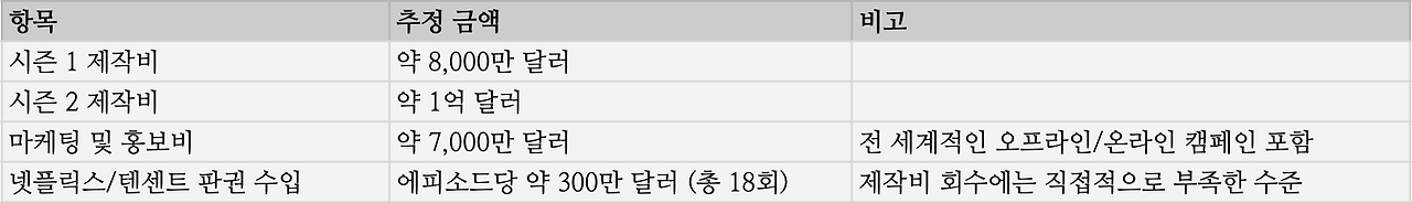 스크린샷 2026-01-22 09.18.46.png