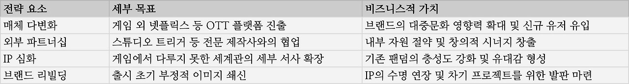 스크린샷 2026-01-25 17.00.31.png