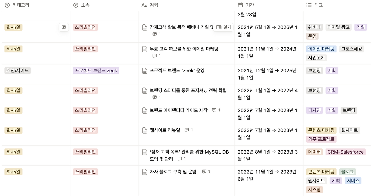 스크린샷 2026-02-03 오후 1.00.32.png