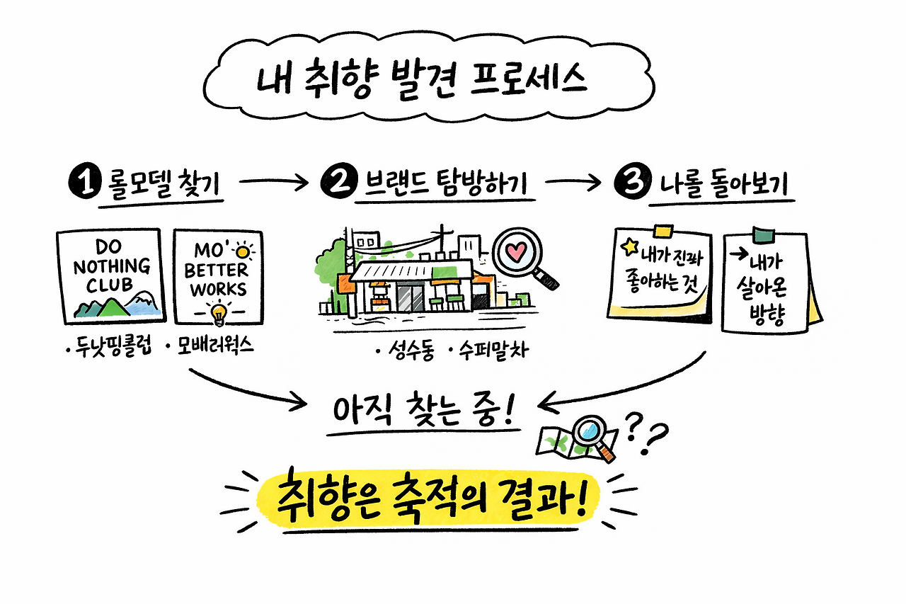 ChatGPT Image 2026년 2월 14일 오전 12_44_02.png