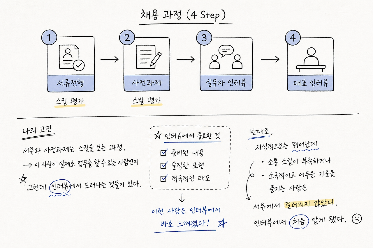 ChatGPT Image 2026년 4월 29일 오후 05_53_31.png