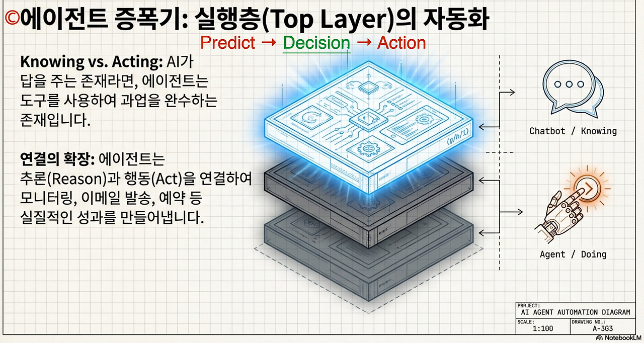 스크린샷 2026-04-13 오후 6.10.47.png