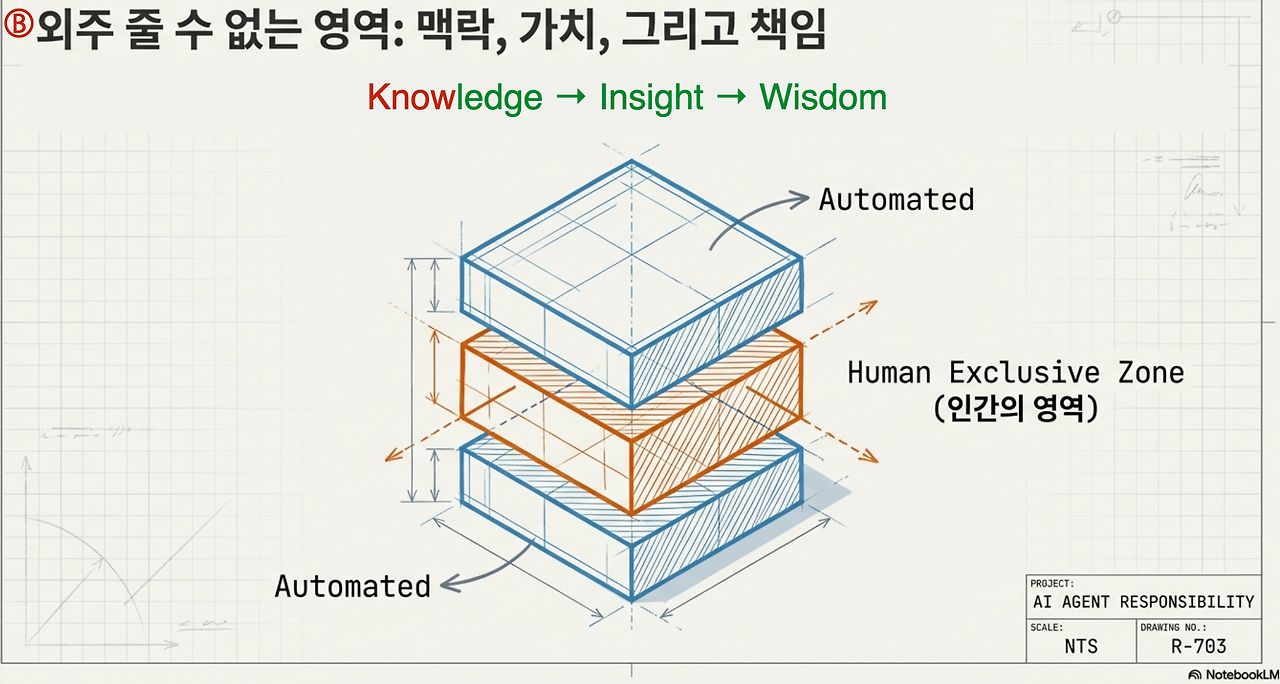 스크린샷 2026-04-13 오후 6.10.43.png