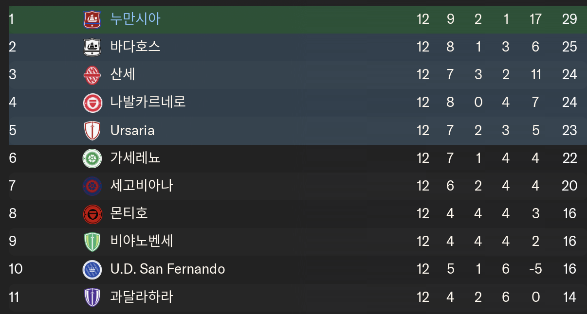 스크린샷 2026-02-09 오후 11.59.40.png