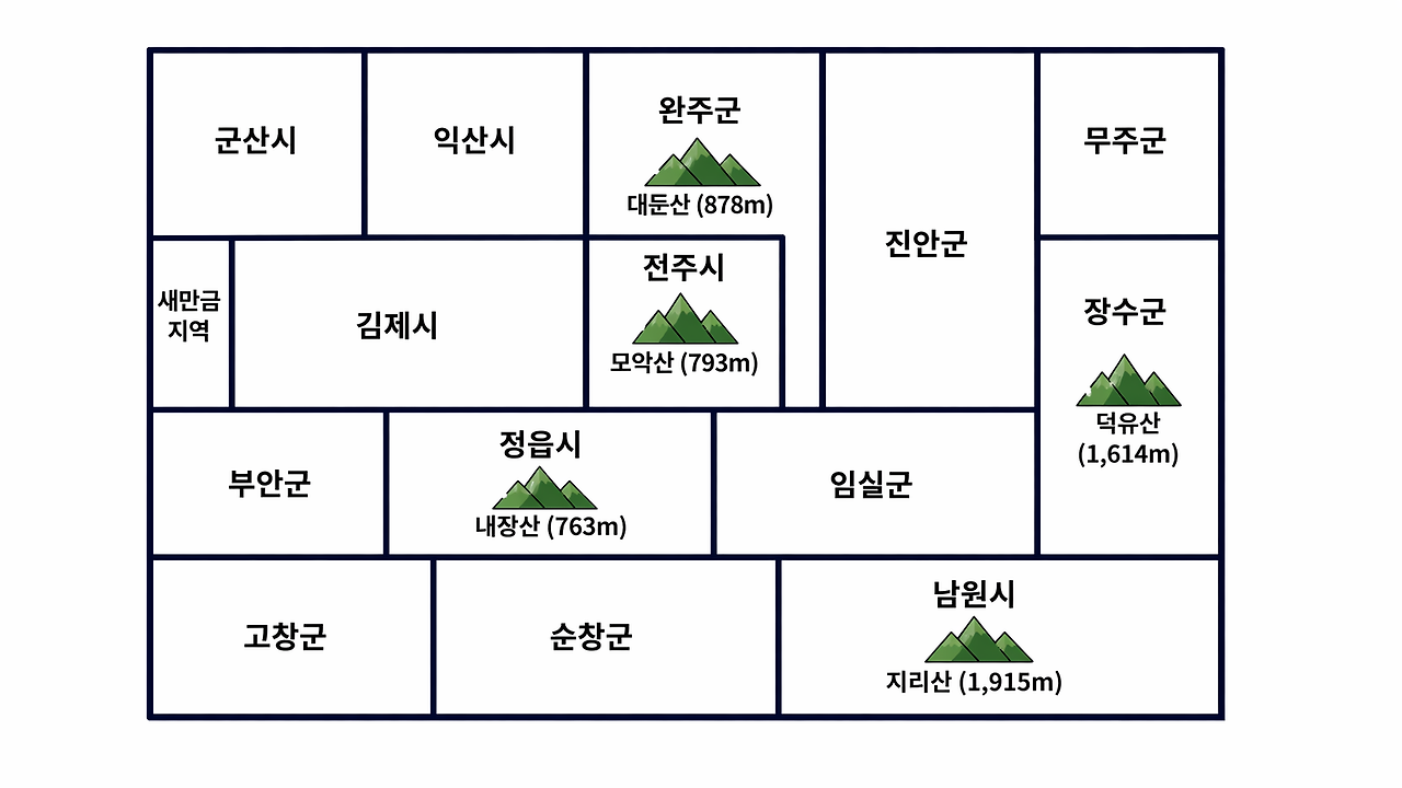 ChatGPT Image 2026년 4월 22일 오후 01_24_01.png